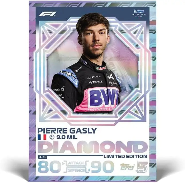 Topps Turbo Attax Formula 1 2024 - Eco Pack - DE